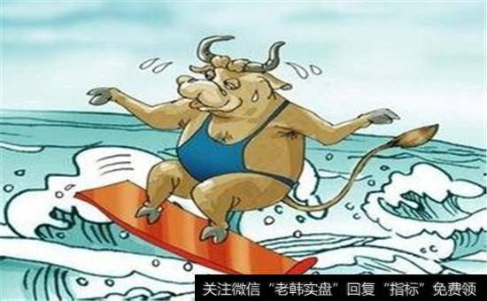 未来的不确定性会对交易者造成哪些影响?