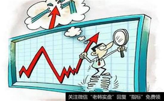 长期资本管理公司的破产给趋势跟踪交易者以什么启示？