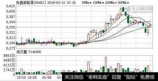 协鑫新能源光伏扶贫“版本”升级 千亩牡丹种植变光伏扶贫“输血”为“造血”