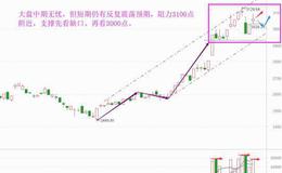 老丁说股：跳水不足惧，跌下来机会更好（附音频）