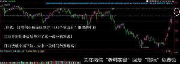 多个机构介入电力股、芯片股；未来几天关注东方通信