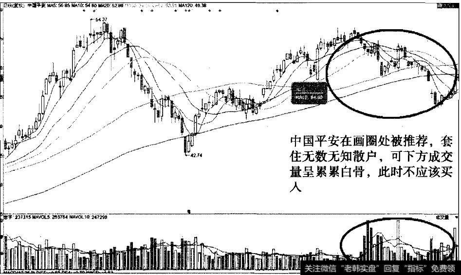 阴量白骨精之中国平安