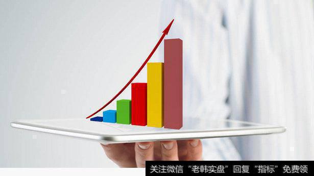 <a href='/hongguan/289486.html'>量价</a>配合