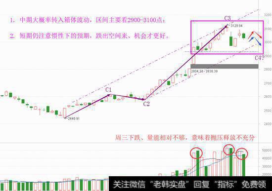 创业板接力跳水，跌下来还是机会吗