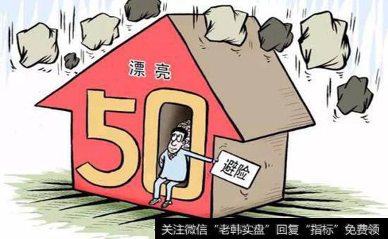 实战讲解怎样养成正确的炒股心态?