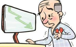 集中化投资案例之不要去接“坠落的尖刀“