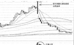 逃顶实战案例分析；逃离兴民钢圈长阴墓碑的头部