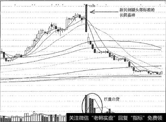 兴民钢圈长阴墓碑