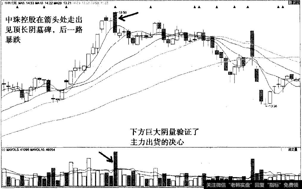 长阴墓碑之中珠控股