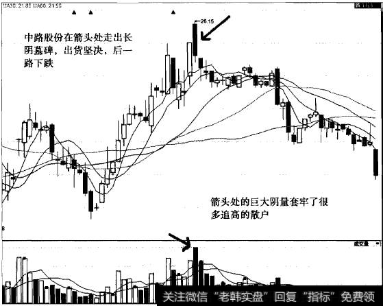 长阴墓碑之中路股份