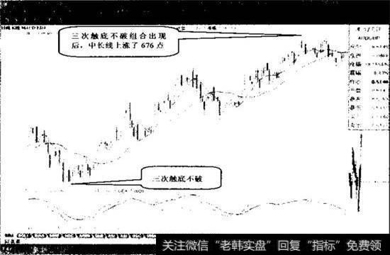 图4-2(2007.10.25〜2008.6.24)