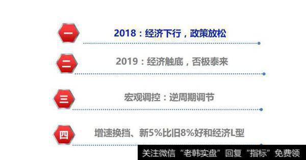 任泽平股市消息：否极泰来——2019年宏观展望