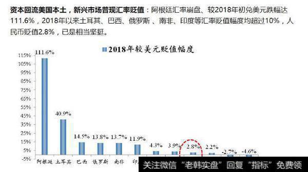 任泽平股市消息：否极泰来——2019年宏观展望