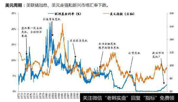 任泽平股市消息：否极泰来——2019年宏观展望