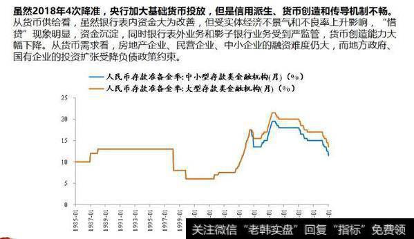 任泽平股市消息：否极泰来——2019年宏观展望