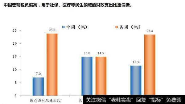 任泽平股市消息：否极泰来——2019年宏观展望