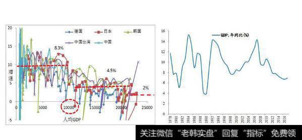 任泽平股市消息：否极泰来——2019年宏观展望