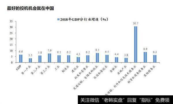 任泽平股市消息：否极泰来——2019年宏观展望