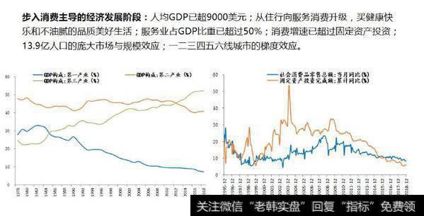 任泽平股市消息：否极泰来——2019年宏观展望