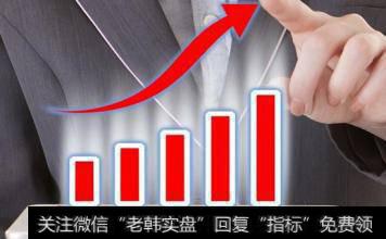 股票型基金目标有哪些? 股票型基金目标是什么?