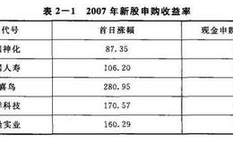 股市中，打新股要谨慎