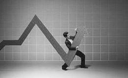 空空道人最新股市消息：市场呼唤一个阳线