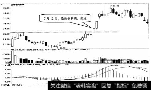 正海磁材日K线