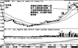 实战选股举例详解