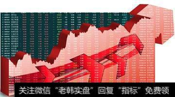 预期的事有变带来波动