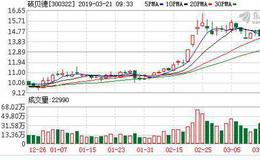 硕贝德转让科阳光电控股权 接盘方大港股份加码集成电路