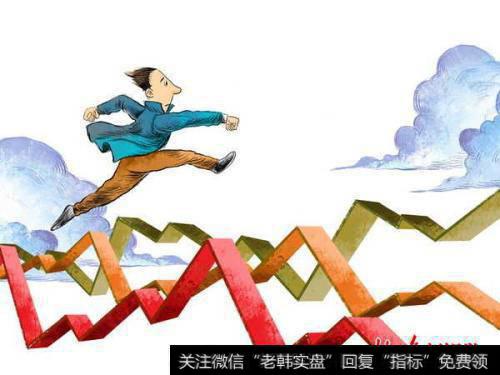 佳庆变异率（VCI）