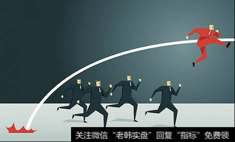 请学会“对冲”