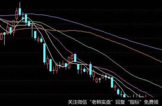 死亡谷技术特征