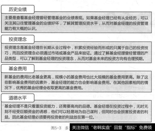 图5-3多方面考察基金经理