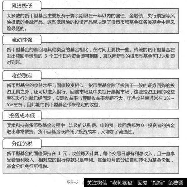 图8-2货币基金特点