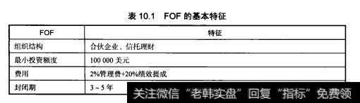 表10.1FOF的基本特征