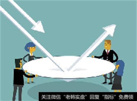 如何选择适合自己的基金？基金投资的原则有哪些？