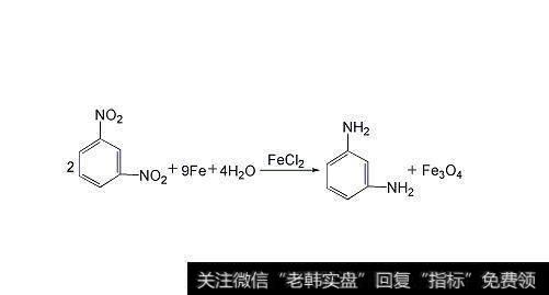间苯二胺大厂发生爆炸,间苯二胺题材<a href='/gainiangu/'>概念股</a>可关注