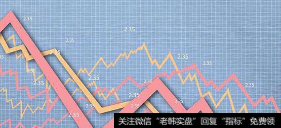 再融资潮起 科创板助力券商转型重资本业务