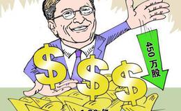 尾盘有什么意义？尾盘的特点是什么？