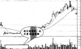 为什么要从成交量中<em>寻找黑马股</em>？如何从成交量中寻找黑马股？