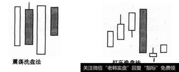 图24-5