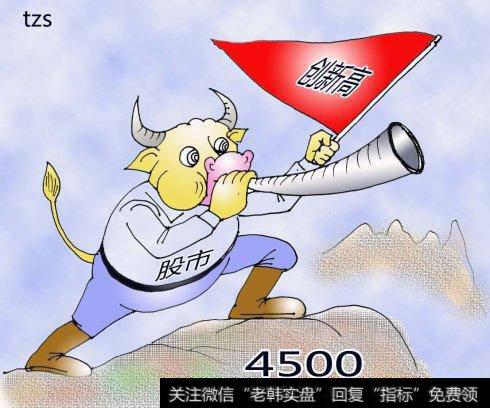 投资基金的风险