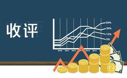 水皮股市收评：进一步山重水复，退一步海阔天空。(2019.3.26)