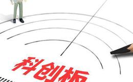 科创板高度重视投资者“适当性”！200位券商投教负责人参加培训 上交所揭示科创板投资19大风险点