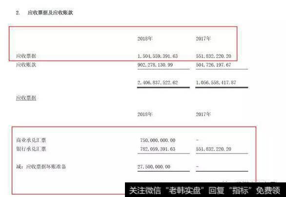 读懂上市公司：13年提价19次！东阿阿胶图什么？