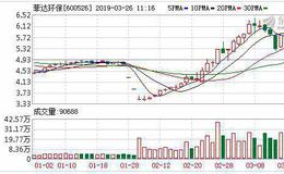 菲达环保：融资净买入445.71万元，融资余额1.7亿元（03-25）