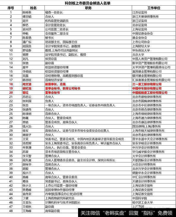 读懂上市公司：600624，你可真有意思！