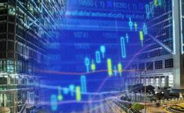 股票质押式回购定价要素,风控措施有哪些?