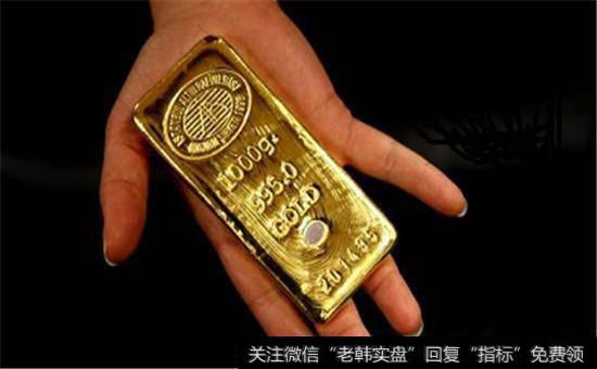 机构投资者从事黄金期货投资应注意哪些问题?